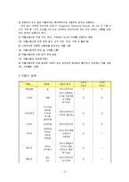 [아동복지] 아동 약물남용-3