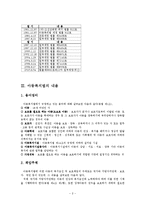 [사회복지법제] 아동복지법-2