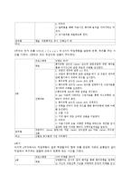 [사회복지] 종로 종합 사회복지관 기관분석-9