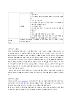 [사회복지] 종로 종합 사회복지관 기관분석-10