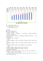 [사회복지법제론] 산업재해보상보험법-6