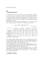 윤리적 문제 - 기여입학제-2