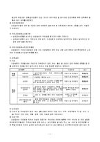 국민건강보험법-4