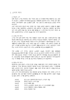 스키의 역사와 기본 동작 조사-3