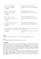 動動(동동) 연구-2
