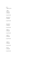 [성서선교학] 공동서신의 선교-8