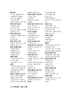 [성서선교학] 누가복음에 나타난 선교-2