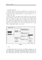 대순진리회 레포트-9