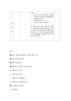 중국 신장지역 선교계획-9