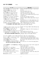 [한국고전시가] 누항사(陋巷詞) 연구-1