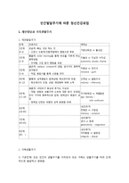가족의생활주기는무엇이며, 그 생활주기에서 가장중요한과업이 무엇인지-1