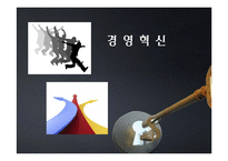 경영혁신 레포트-1