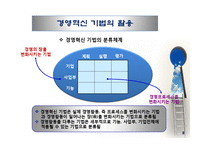 경영혁신 레포트-8
