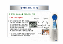 경영혁신 레포트-15