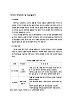영아의 영양관리 및 식생활지도-1