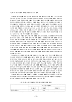 (A+자료) 청소년들의 자살 원인과 영향 및 해결방법 조사분석-13