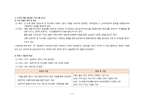 다문화가정프로그램개발기획프로포절,다문화가정프로그램, 사회복지프로그램개발, 사회복지프로포절, 다문화가족프로그램-9