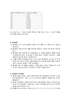 [토목재료학] 골재의 체가름 시험-2