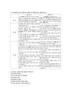 [상하수도공학] 구미서관 하수도 part 1장 연습문제 풀이-2