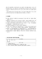 지역사회복지프로그램분석 및 사회복지프로그램문제점파악 후 사회복지프로그램 수정보완재구성-13