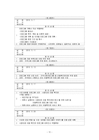 지역사회복지프로그램분석 및 사회복지프로그램문제점파악 후 사회복지프로그램 수정보완재구성-15
