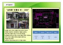 락 Mall MD 구성사업계획서-19