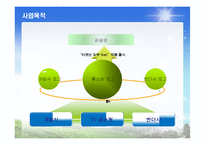 TV홈쇼핑 화장품사업계획서-4
