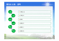 TV홈쇼핑 화장품사업계획서-6