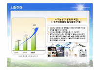TV홈쇼핑 화장품사업계획서-10