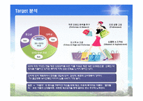 TV홈쇼핑 화장품사업계획서-12