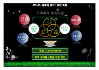 2010동두천 락페스티벌-4