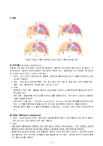 기흉문헌고찰 레포트-3