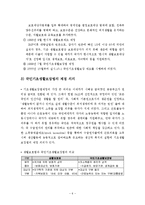 국민기초생활보장제도(A+레포트)-6
