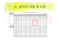 국민기초생활보장법의 개요, 길버트와 스펙트의 분석틀을 이용한 내용분석, 문제점 및 개선방안-11