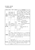 사회복지프로포절(장애인가정 위한 창의적인 사업계획서)-8