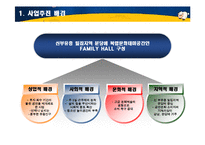 멀티공연장사업계획서-5