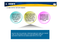 멀티공연장사업계획서-10