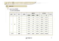 진흥빌라사업계획서-10