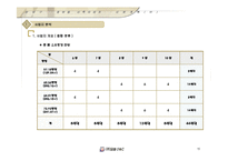 진흥빌라사업계획서-15