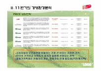 11번가의 마케팅 기획안-16
