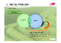 11번가의 마케팅 기획안-19