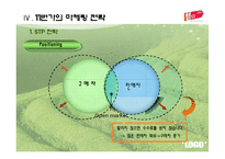11번가의 마케팅 기획안-20