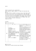 미국 문화 레포트-11