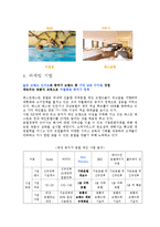 베스트웨스트호텔.hwp-10