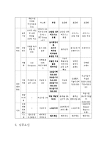 베스트웨스트호텔.hwp-11