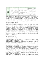 [발명공작교실]발명공작교실의 의미,목표, 발명공작교실의 운영방침,현황, 발명공작교실의 내용,프로그램, 발명공작교실의 효과,방향-5