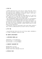 [상표법]상표법의 정의,의의, 상표법의 표장종류,취지, 상표법의 내용,손실보상청구권제도, 상표법의 도메인네임문제,판례 분석-6
