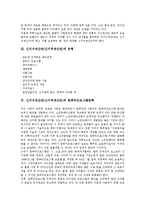 [신지식재산권][신지적재산권]신지식재산권(신지적재산권)의 개념,유형, 신지식재산권(신지적재산권)의 컴퓨터프로그램등록,당면과제-3