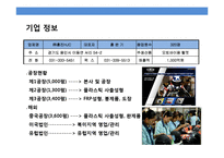 오토바이 헬멧 세계 1위 브랜드 국내 브랜드 HJC의 글로벌 브랜드 성공 전략-3