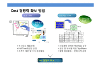 오토바이 헬멧 세계 1위 브랜드 국내 브랜드 HJC의 글로벌 브랜드 성공 전략-6